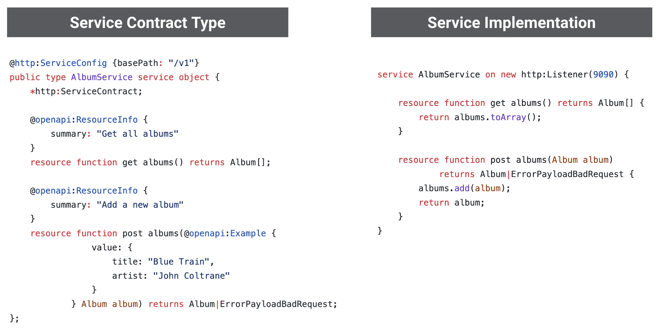 Service contract type